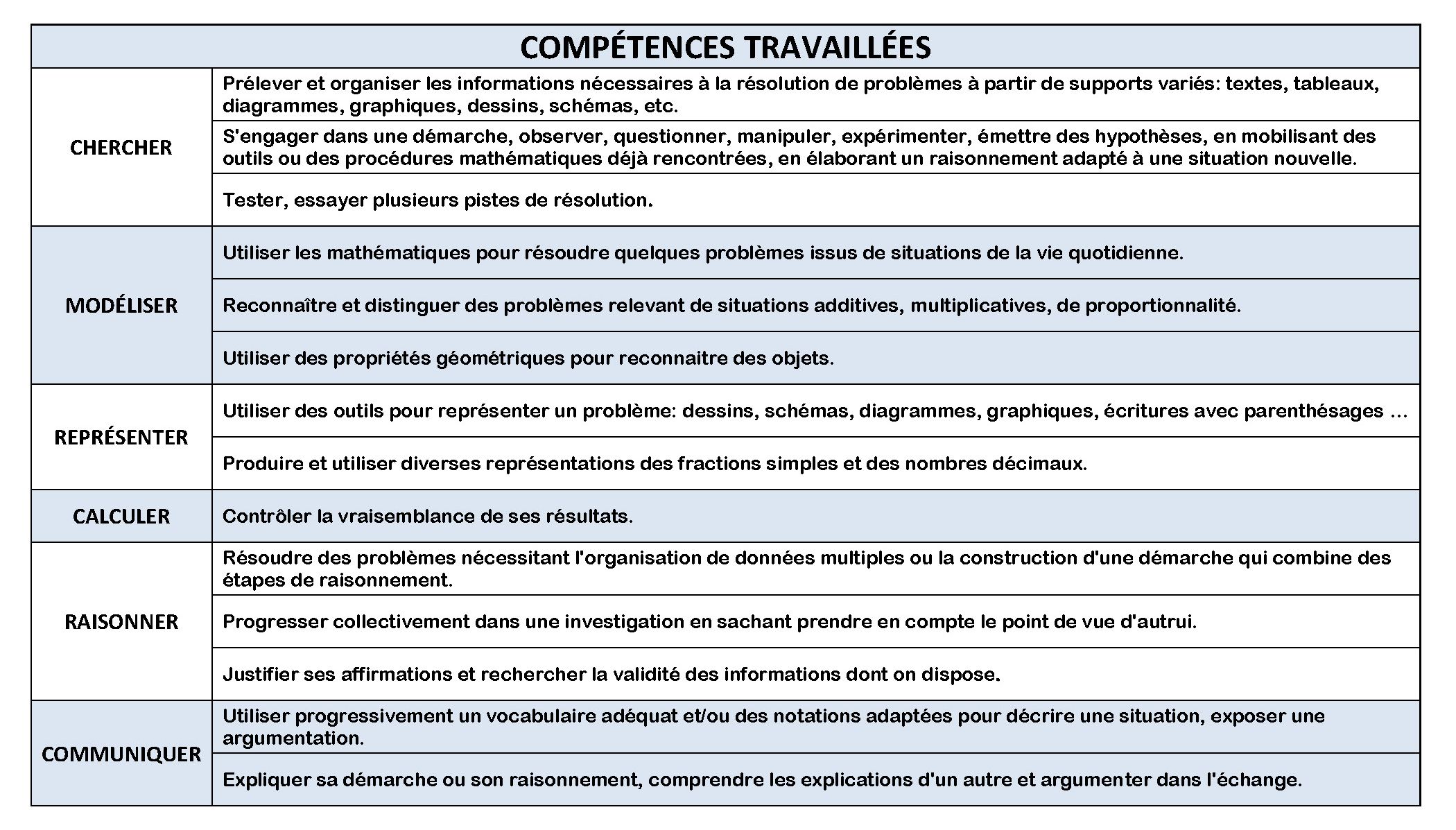 IMG/jpg/competences-math-28479341.jpg