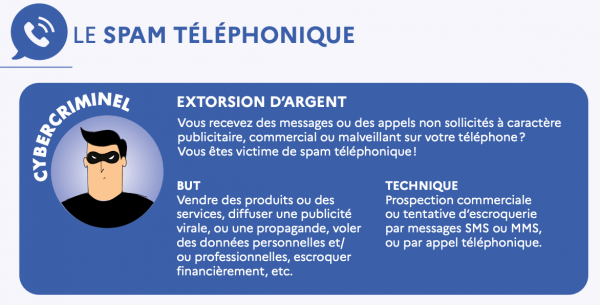 Qu'est-ce que le SPAM téléphonique : de l'extorsion d'argent. Vous recevez des messages ou des appels non sollicités à caractère publicitaire, commercial ou malveillant sur votre téléphone ? Vous êtes victime de spam téléphonique Dans quel but ? Vendre des produit ou des services, diffuser une publicité virale, ou un propagande, voler des données personnelles et/ou professionnelles, escroquer financièrement etc. Quelle est la technique employée ? Prospection commerciale ou tentative d'escroquerie par message SMS ou MMS, ou par appel téléphonique.