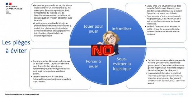 Infographie - Les pièges à éviter